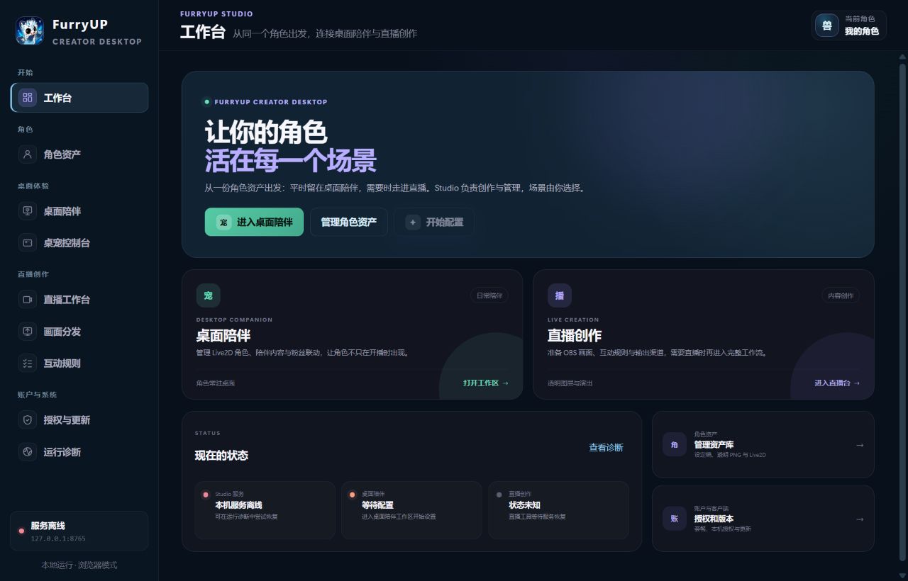 FurryUP Studio 新版工作台，包含角色资产、桌面陪伴、桌宠控制台、直播工作台和画面分发